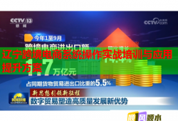 辽宁跨境电商系统操作实战培训与应用提升方案