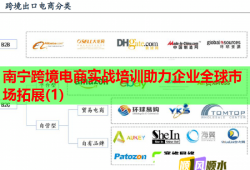 南宁跨境电商实战培训助力企业全球市场拓展(1)