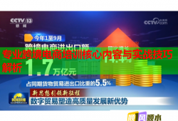 专业跨境电商培训核心内容与实战技巧解析