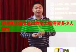 跨境电商年度培训费用大概需要多少人民币