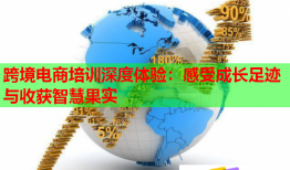 跨境电商培训深度体验:感受成长足迹与收获智慧果实