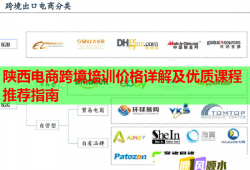 陕西电商跨境培训价格详解及优质课程推荐指南