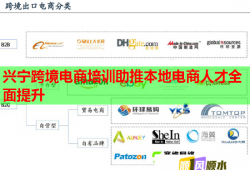 兴宁跨境电商培训助推本地电商人才全面提升