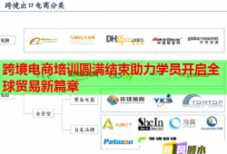 跨境电商培训圆满结束助力学员开启全球贸易新篇章