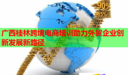 广西桂林跨境电商培训助力外贸企业创新发展新路径