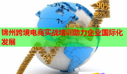 锦州跨境电商实战培训助力企业国际化发展