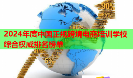 2024年度中国正规跨境电商培训学校综合权威排名榜单