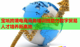 宝坻跨境电商商务培训班助力数字贸易人才培养新高地