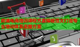 跨境电商培训课程方案模板范文打造专业培训体系完整方案