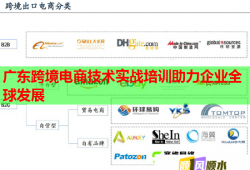 广东跨境电商技术实战培训助力企业全球发展