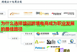 为什么选择培训跨境电商成为职业发展的最佳路径