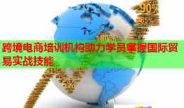 跨境电商培训机构助力学员掌握国际贸易实战技能