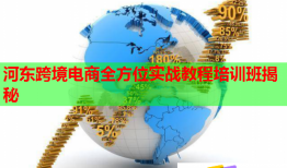河东跨境电商全方位实战教程培训班揭秘