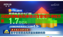 河西跨境电商实操培训全面提升课程方案