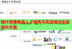 喀什跨境电商人才培养与实战培训全面提升方案