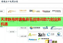 天津静海跨境电商实战培训助力创业新机遇