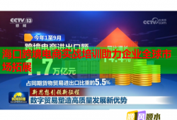 海口跨境电商实战培训助力企业全球市场拓展