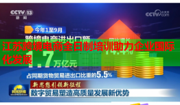 江苏跨境电商全日制培训助力企业国际化发展