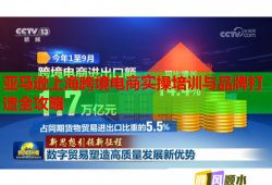 亚马逊上海跨境电商实操培训与品牌打造全攻略