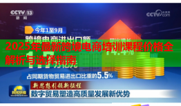 2025年最新跨境电商培训课程价格全解析与选择指南