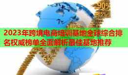 2023年跨境电商培训基地全球综合排名权威榜单全面解析最佳基地推荐