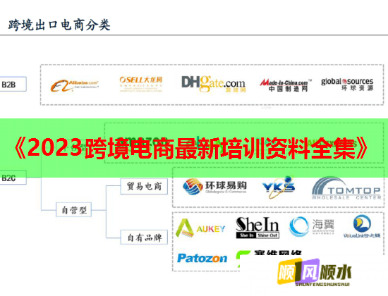 《2023跨境电商最新培训资料全集》 《2023跨境电商最新培训资料全集》