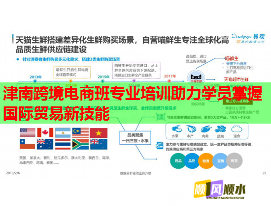 津南跨境电商班专业培训助力学员掌握国际贸易新技能 津南跨境电商班专业培训助力学员掌握国际贸易新技能