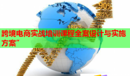 跨境电商实战培训课程全案设计与实施方案”