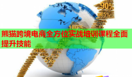 熊猫跨境电商全方位实战培训课程全面提升技能