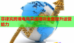 菲律宾跨境电商实战培训全面提升运营能力