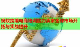 蚂蚁跨境电商培训助力卖家全球市场开拓与实战提升