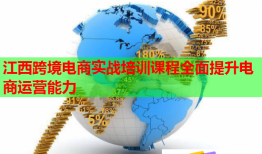 江西跨境电商实战培训课程全面提升电商运营能力