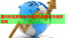 国内知名跨境电商培训机构推荐与选择指南