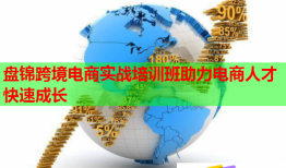 盘锦跨境电商实战培训班助力电商人才快速成长