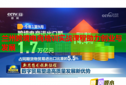 兰州跨境电商培训实战课程助力创业与发展