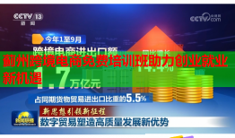 蓟州跨境电商免费培训班助力创业就业新机遇