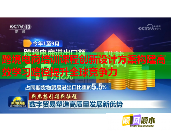 跨境电商培训课程创新设计方案构建高效学习路径提升全球竞争力