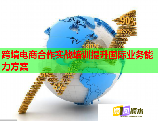跨境电商合作实战培训提升国际业务能力方案