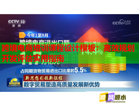 跨境电商培训课程设计模板：高效规划开发评估实用指南