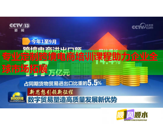 专业定制跨境电商培训课程助力企业全球市场拓展