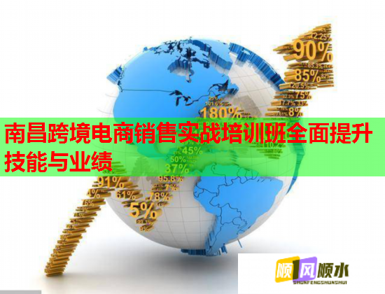 南昌跨境电商销售实战培训班全面提升技能与业绩